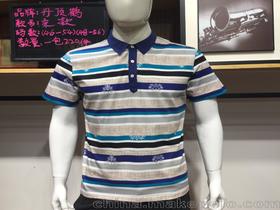 广州名都汇精品折扣品牌男装批发 专业企业库与服装批发服务